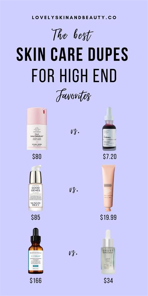 high end skin care dupes.